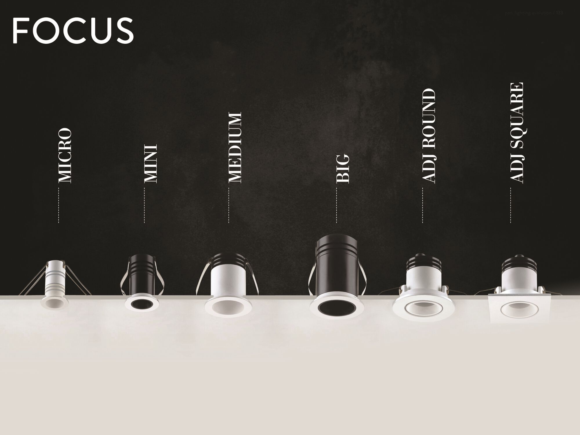 Утопленный светодиодный прожектор PAN фокус ARCH-00032256 - Вид №3