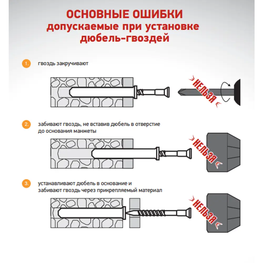 Дюбель-гвоздь цилиндрический Standers нейлон 8x80 мм 50 шт. 85493222 STLM-2005630  - Вид №4