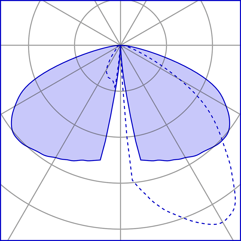 2000269 Уличное освещение  Platek FONT su palo  FONT - 8 LED 4000K 360° Street optic  - Вид №9