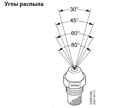 Danfoss Топливные форсунки Форсунка OD, 1,50 USgal/h, 45°, B 030B0061  - Вид №2