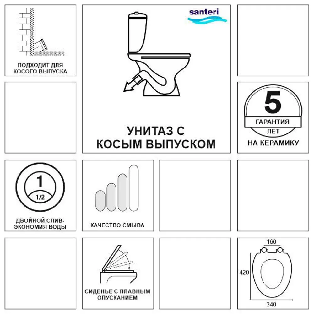 Унитаз напольный Santeri «Прайм» косой выпуск двойной слив 82202384 STLM-2105796 SANTEK - Вид №7