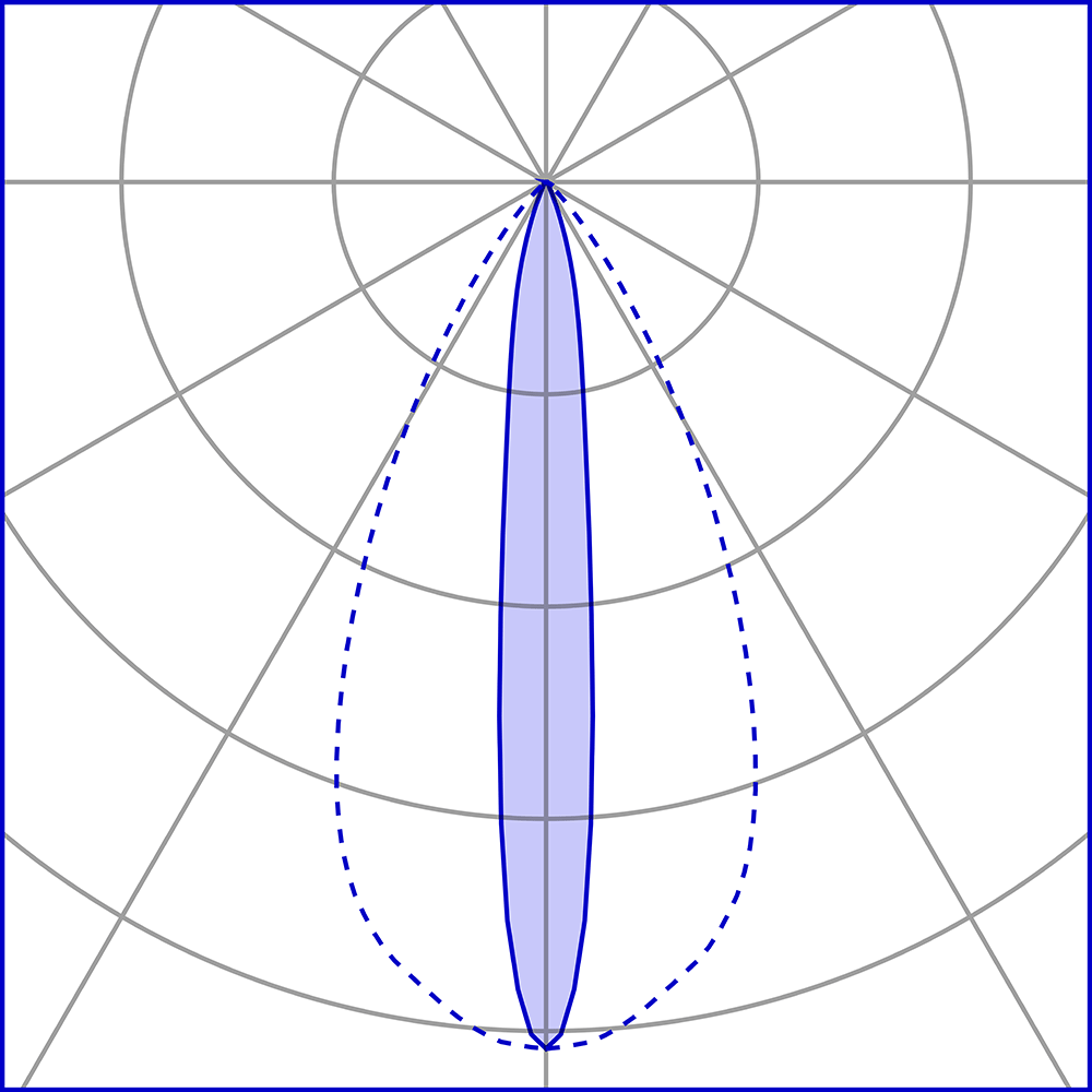8492567 Встраиваемый в потолок светильник Platek MINI CORNICHE Incasso soffitto  MINI CORNICHE Ceiling recessed 600 mm - LED 4000K Elliptical  - Вид №11