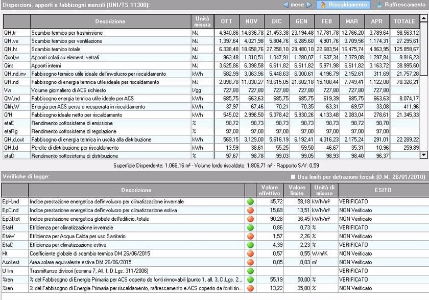 GEO NETWORK Энергосертификат - пчела - отчет о проекте Edilizia sun-id-1462668 - Вид №10