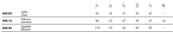 Tonon Мягкое кожаное кресло Gallant 344 344.02 - Вид №2