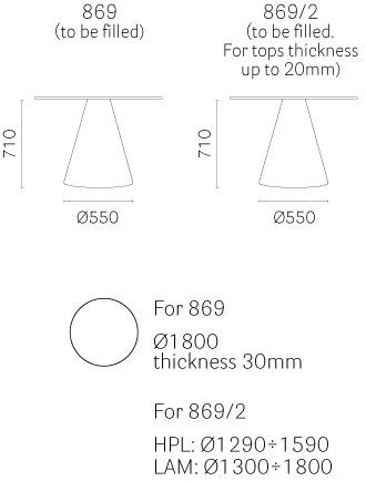 Pedrali Круглый стол из полиэтилена Ikon 865 - Вид №16