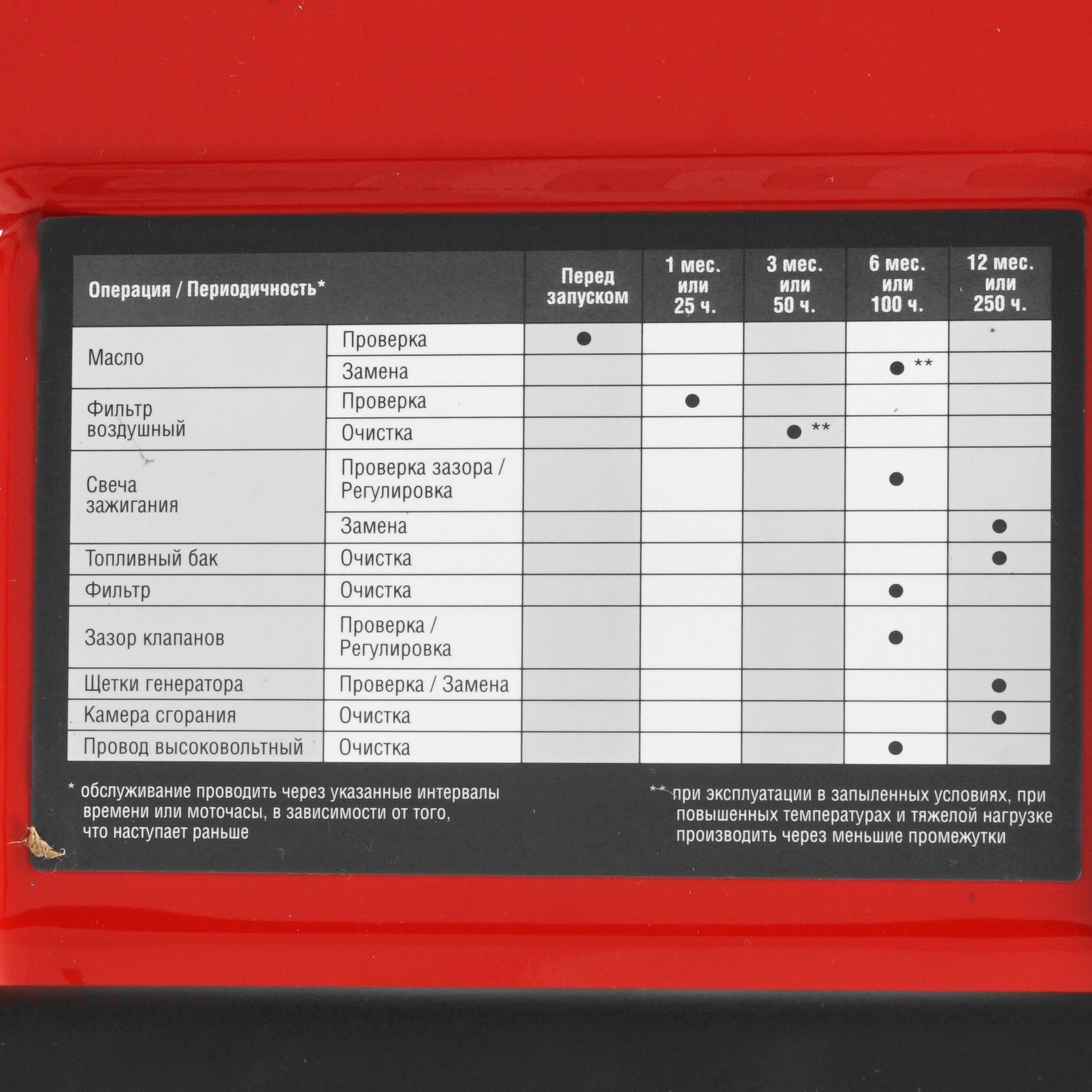 Электрогенератор   бензиновый Зубр СБ-2800Е 5307689 STDN-0134547 - Вид №7