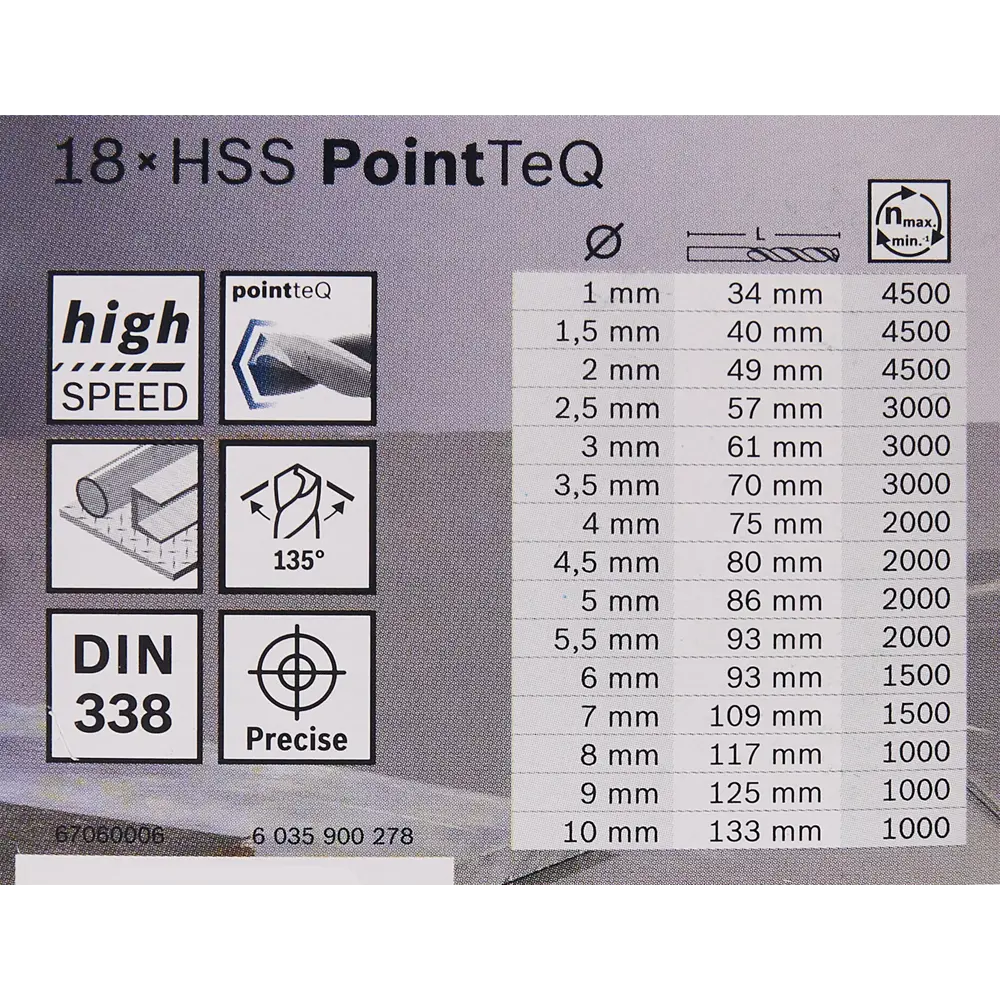 Набор свёрл по металлу HSS Bosch PointTeQ 2608577350, 18 шт. 83433423 STLM-2207573 BOSCH PROFESSIONAL  - Вид №3