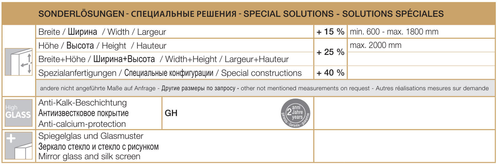 Маятниковая дверь в нишу Provex Jolly JI 0100 JI 05 GL с неподвижным элементом 0100JI05GL - Вид №3