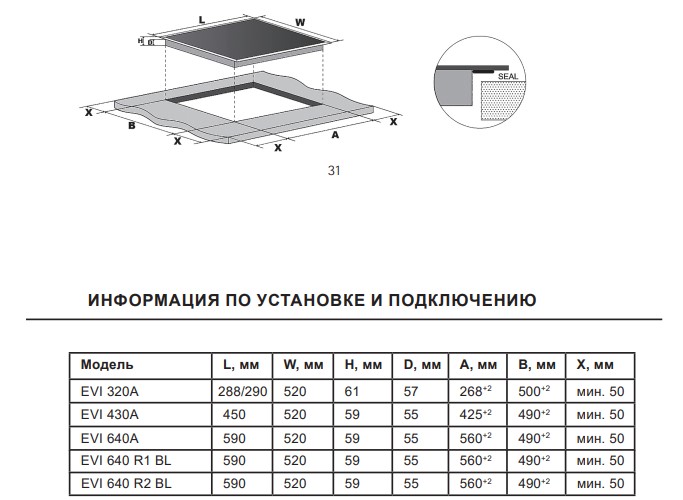 9156747 Индукционная варочная поверхность LEX EVI 640 R2 BL STDN-0124791 - Вид №4