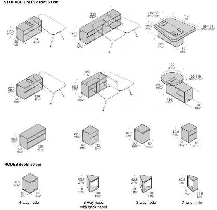 ESTEL GROUP Несколько рабочих станций со встроенной полкой sun-id-1499039 - Вид №7