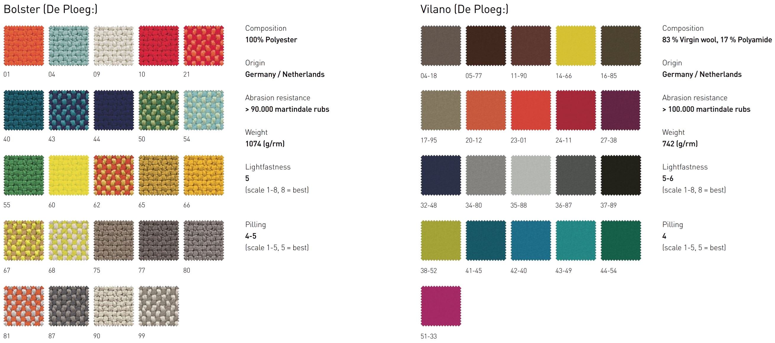 2-местный модульный тканевый диван Cubit by Mymito ARCH-00132467 - Вид №37