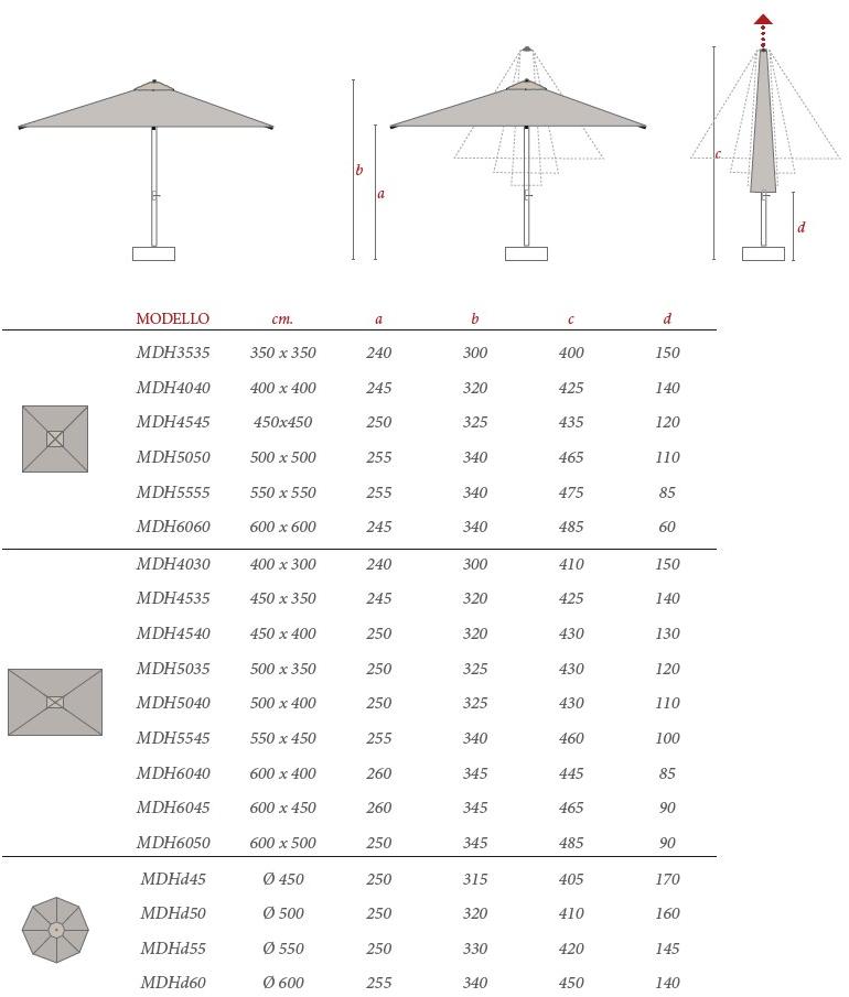 Ombrellificio Poggesi Металлический зонт по контракту sun-id-1397384 - Вид №2