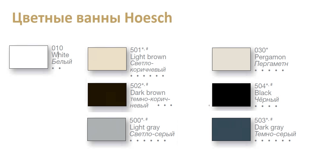Ванна свободно стоящая FOSTER 190 см с аэромассажной системой Laola II HOESCH 6477010 - Вид №4