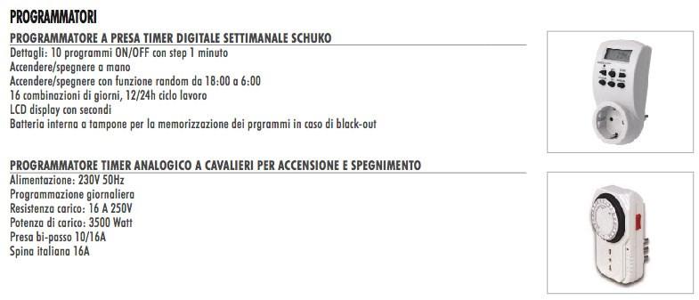 Termo Design Алюминиевый радиатор / декоративный радиатор Doppia piastra - foglia argento Dp 00506 - Вид №5