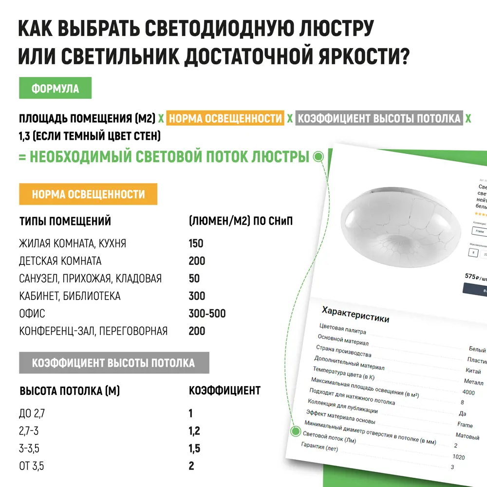 Люстра потолочная Arte Lamp Multi-Bead с пультом 21 м² регулируемый белый свет управление со смартфона цвет белый 86358480 STLM-2208869  - Вид №10