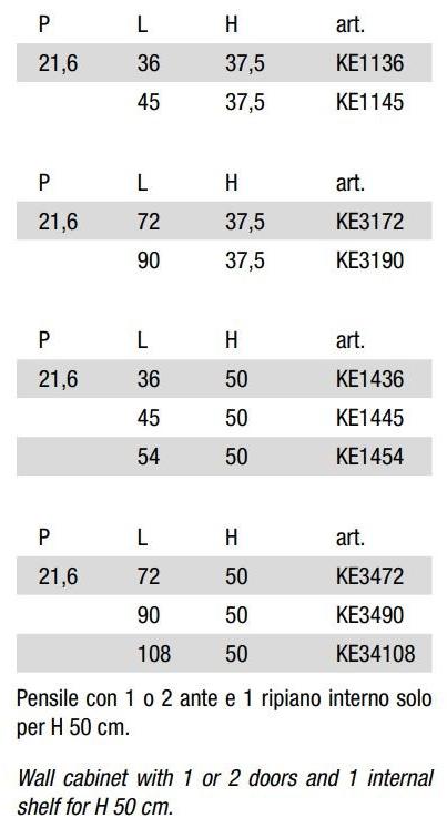 Antonio Lupi Design Настенное зеркало с контейнером для ванной Bespoke Antoniolupi sun-id-1406276 - Вид №4