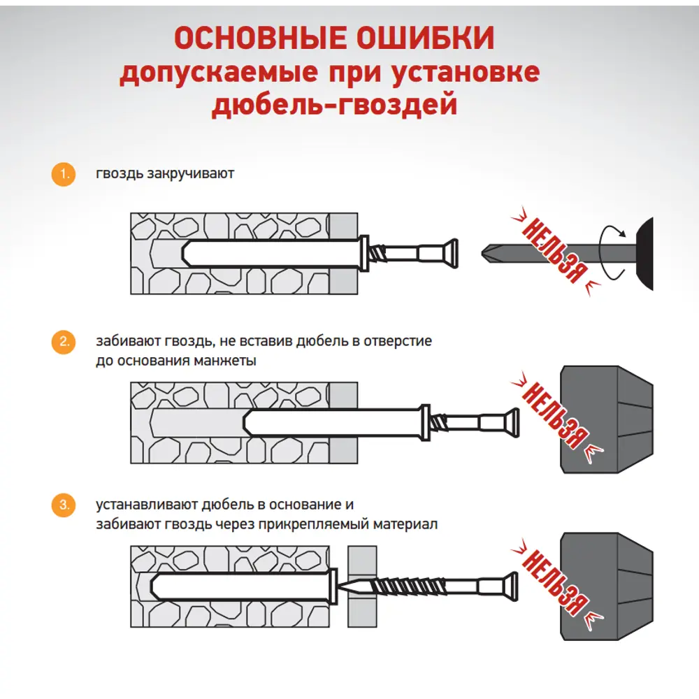 Дюбель-гвоздь цилиндрическая манжета Standers 6x40 мм, нейлон, 100 шт. 81933070 STLM-2094311  - Вид №10
