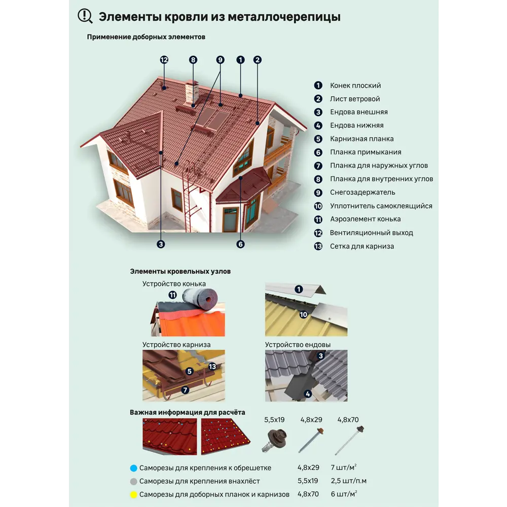 Металлочерепица 0.5 мм 2250x1180 мм RAL 8017 коричневый 89337255 STLM-2047736 Santreyd  - Вид №4