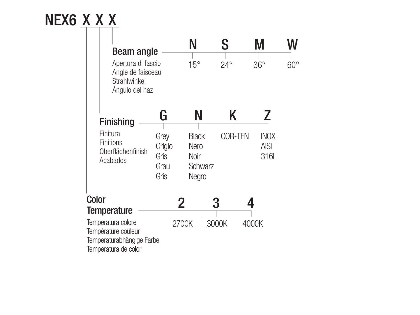 Светодиодные карты проезжей части Flexalighting NEXUS 6 ARCH-00142860 - Вид №3