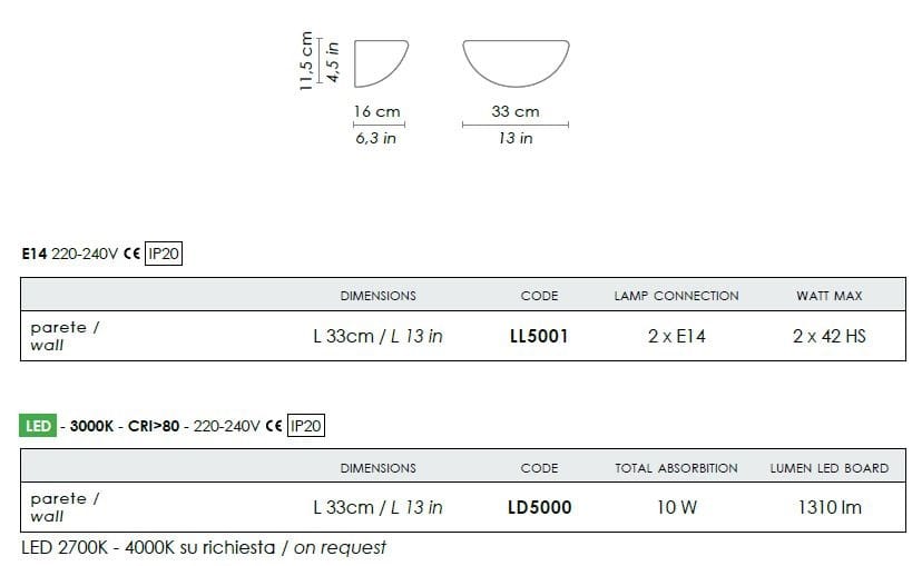 Стеклянный настенный светильник Zafferano Гвоздика ARCH-00130277 - Вид №3