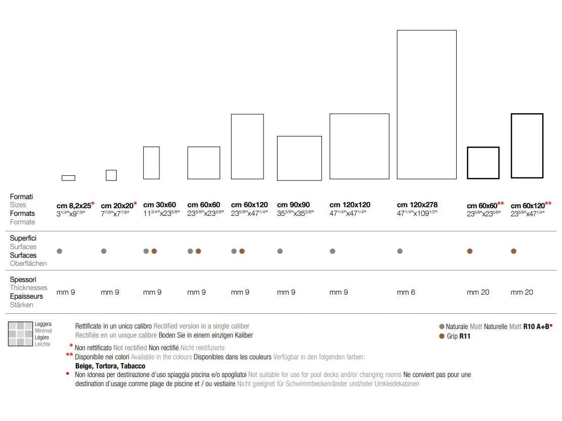 Пол / керамогранит Casalgrande Padana TERRAE ARCH-00038544 - Вид №20