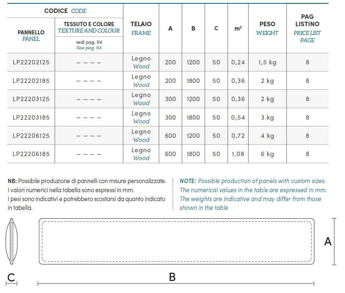 Звукопоглощающая потолочная акустическая панель ETERNO IVICA Phonolook ARCH-00002641 - Вид №5