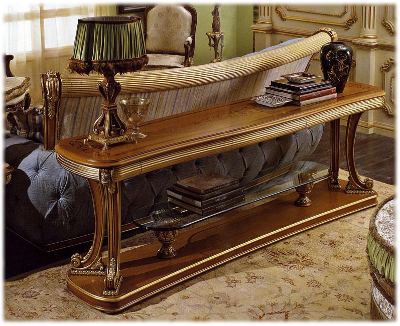 Консоль  RIVA 6831 