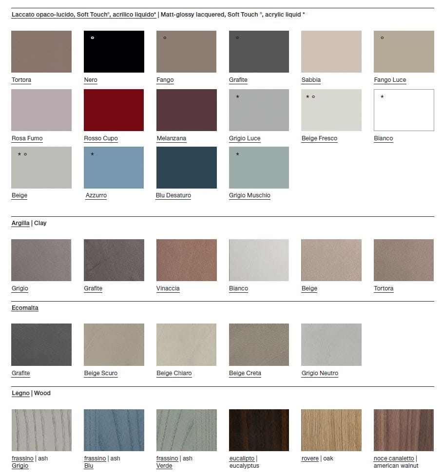 Модульный напольный шкаф для ванной комнаты Rexa R1 ARCH-00022907 - Вид №14