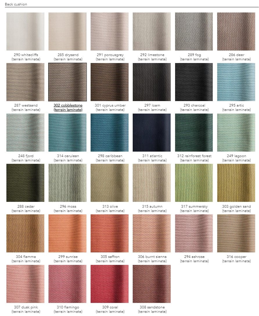 Тканевый стул Kettal Roll ARCH-00123562 - Вид №3