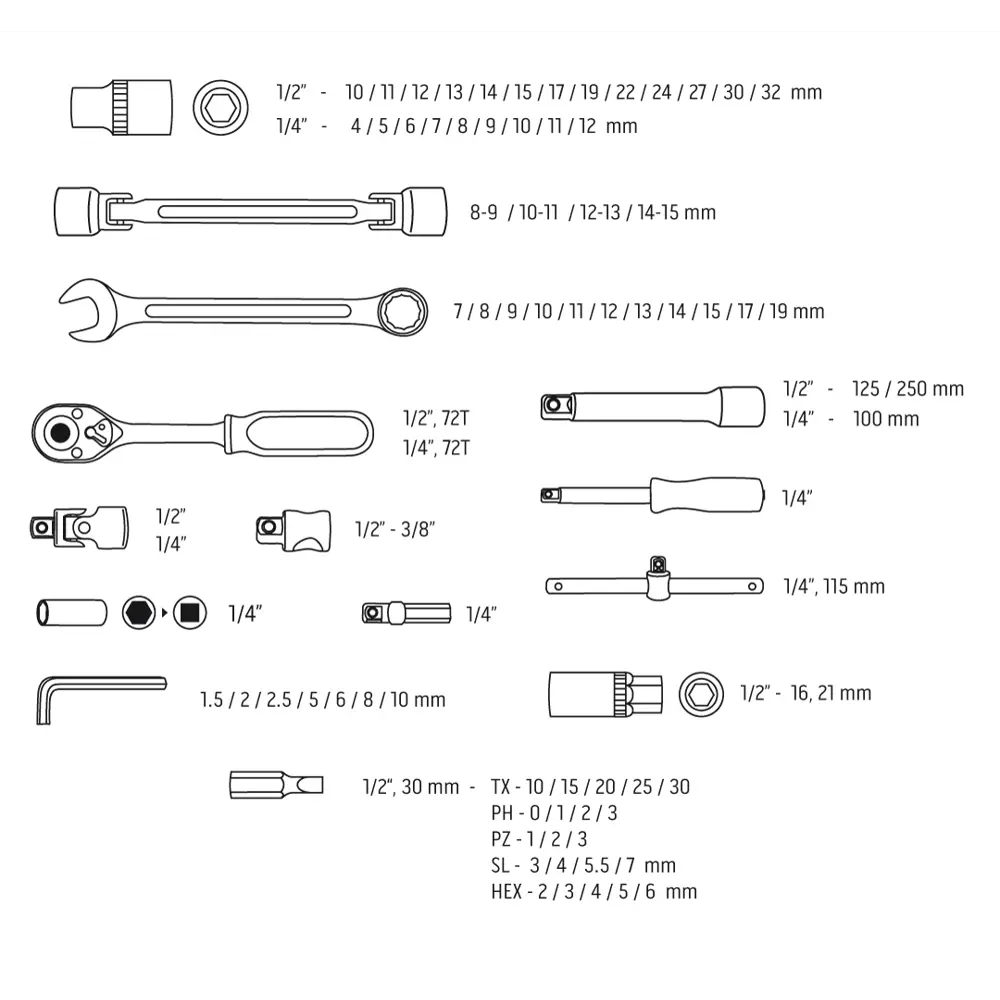 Набор инструментов и торцевых головок Neo, 77 предметов Neò STLM-2201269 - Вид №9