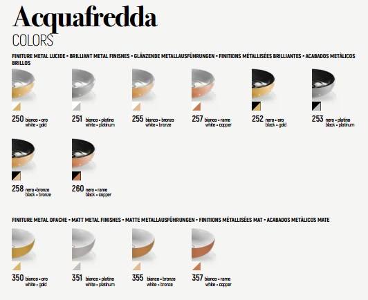 L321T0RPV3.100 Подвесная раковина прямоугольная A. e T. Italia ACQUAFREDDA Белый глянцевый AeT ITALIA - Вид №3