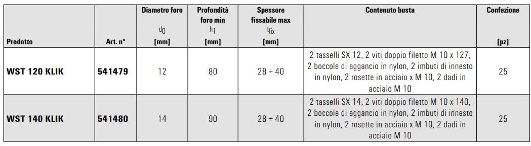 fischer italia Крепление для настенной раковины sun-id-1365852 - Вид №2