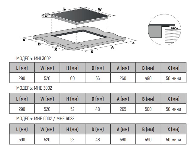 9121469 Электрическая варочная поверхность Monsher MHE 6022 STDN-0048649 - Вид №7