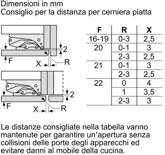 Siemens Комбинированный встроенный холодильник с морозильной камерой Iq500 Ki86ssd30  - Вид №4