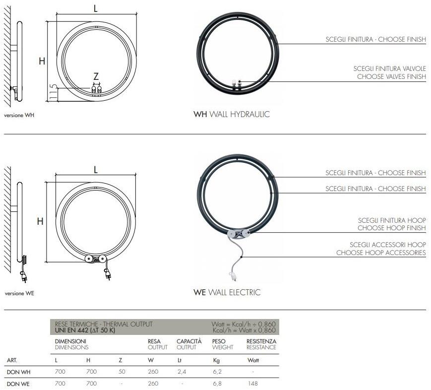 SCIROCCO H Настенный стальной радиатор Design sun-id-1455878 - Вид №2
