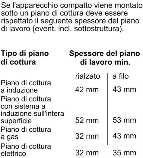Siemens Встраиваемая паровая духовка класса а + Iq700 Cs858grb7  - Вид №10
