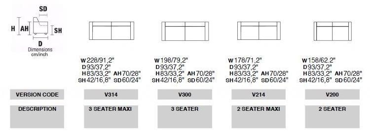 Rossini Sofas Кожаный диван Roma sun-id-1493545 - Вид №3