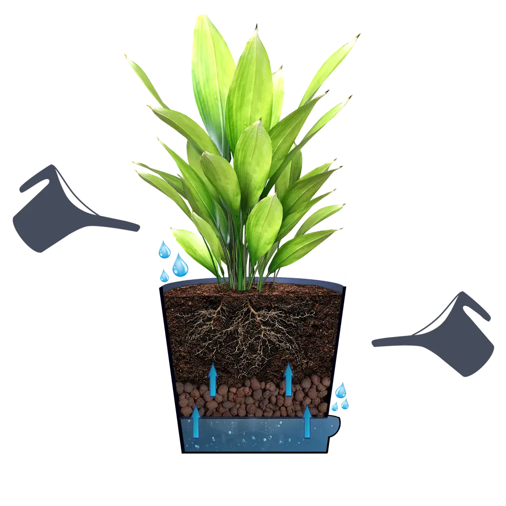 Горшок ТЕК.А.ТЕК Партер с системой автополива для комнатных растений 18005871 STLM-0009182 - Вид №3