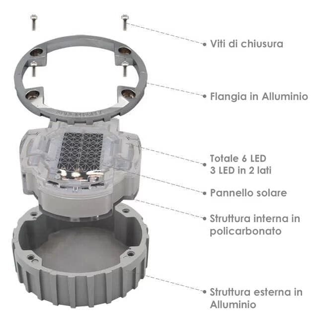 Самоблокирующийся массив со светодиодной подсветкой Tegolaia SAFE WALKING ARCH-00104382