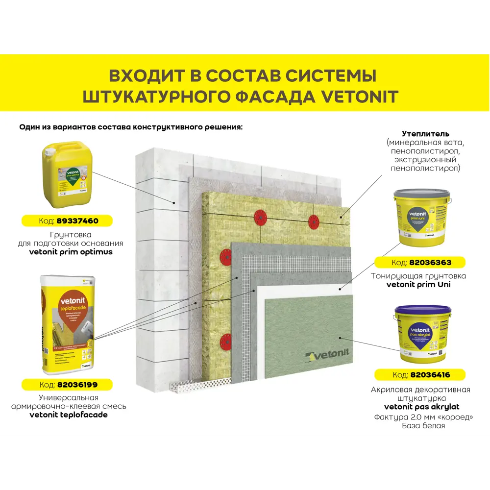 Декоративная штукатурка Vetonit ПАС Акрилат акриловая 1.5мм "шуба" база 0000 прозрачная 25кг 88744387 STLM-2035173 Pas Akrylat - Вид №4