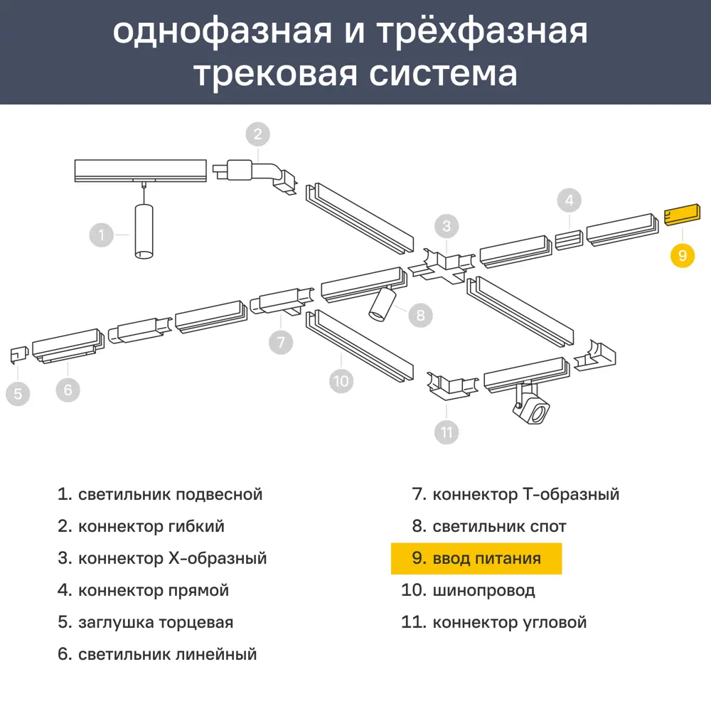 Коннектор для подключения трекового шинопровода к сети в розетку цвет черный 81967223 STLM-2013661 Arte Lamp  - Вид №4