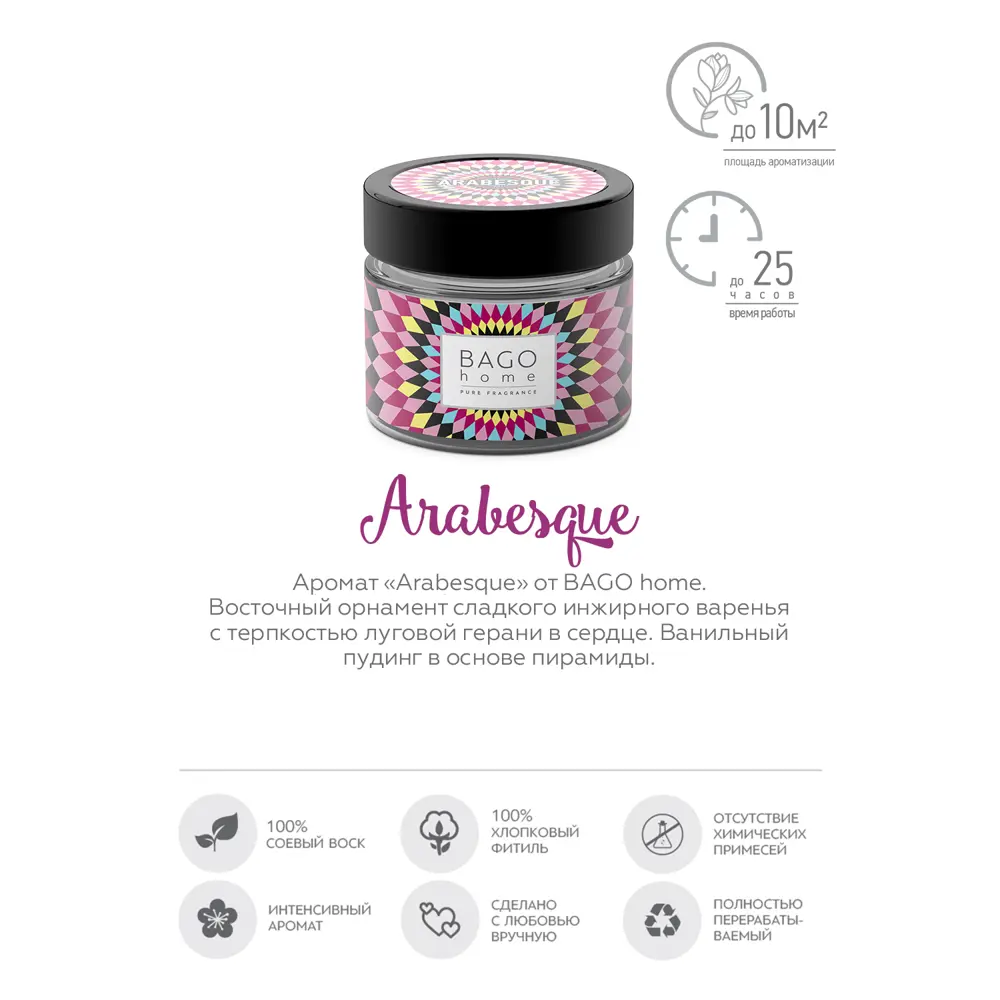 Свеча ароматизированная в стекле Arabesque разноцветная 5.8 см 86731809 STLM-2073299 Bago home  - Вид №2