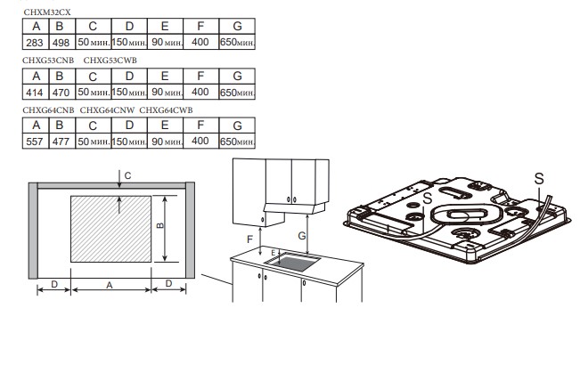 5463812 Газовая варочная поверхность Candy CHXG53CNB STDN-0088028 - Вид №6