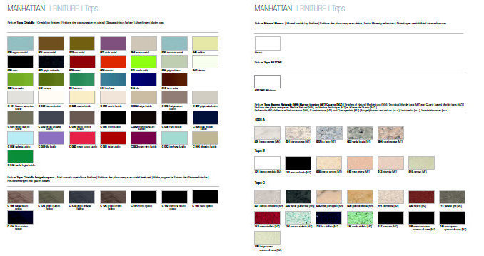 MANHATTAN 9 Комплект мебели cm 152,4 Berloni Bagno 42968 - Вид №2