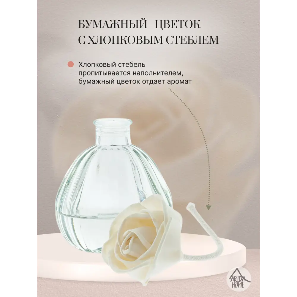 Ароматический диффузор Arida Home Hyggeflower 15 Сандаловое дерево 50 мл 89353737 STLM-2107884  - Вид №3