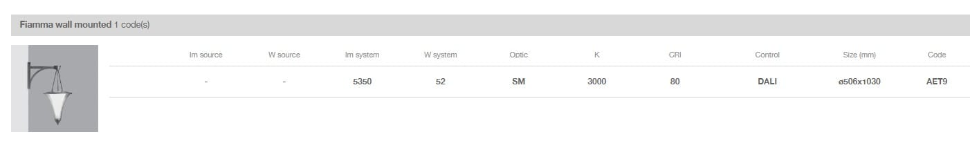 Настенный оцинкованный стальной светодиодный уличный фонарь iGuzzini пламя ARCH-00135326 - Вид №3