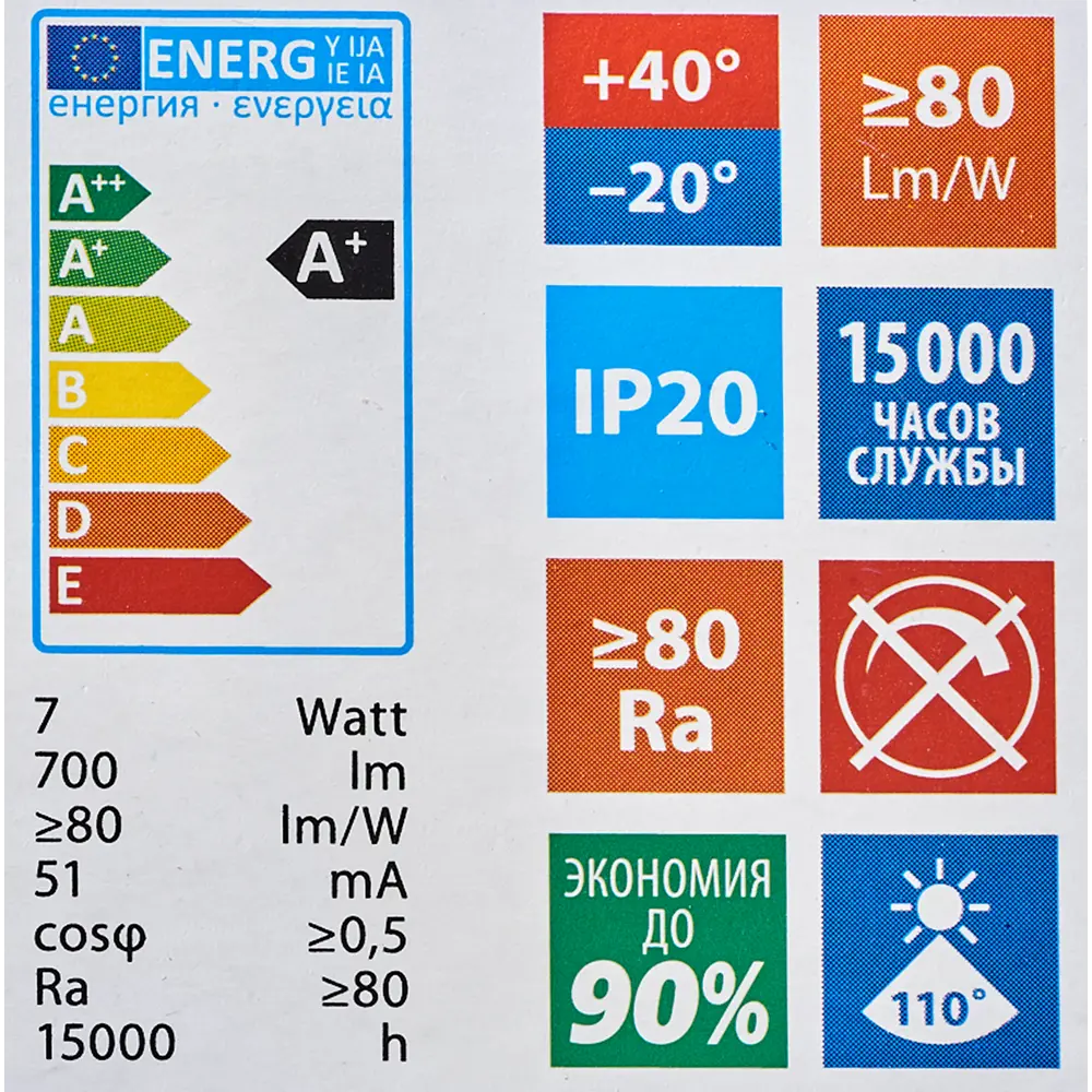 Светодиодная лампа Volpe JCDR GU10 - современное освещение для дома 89830424 STLM-1369771 - Вид №5