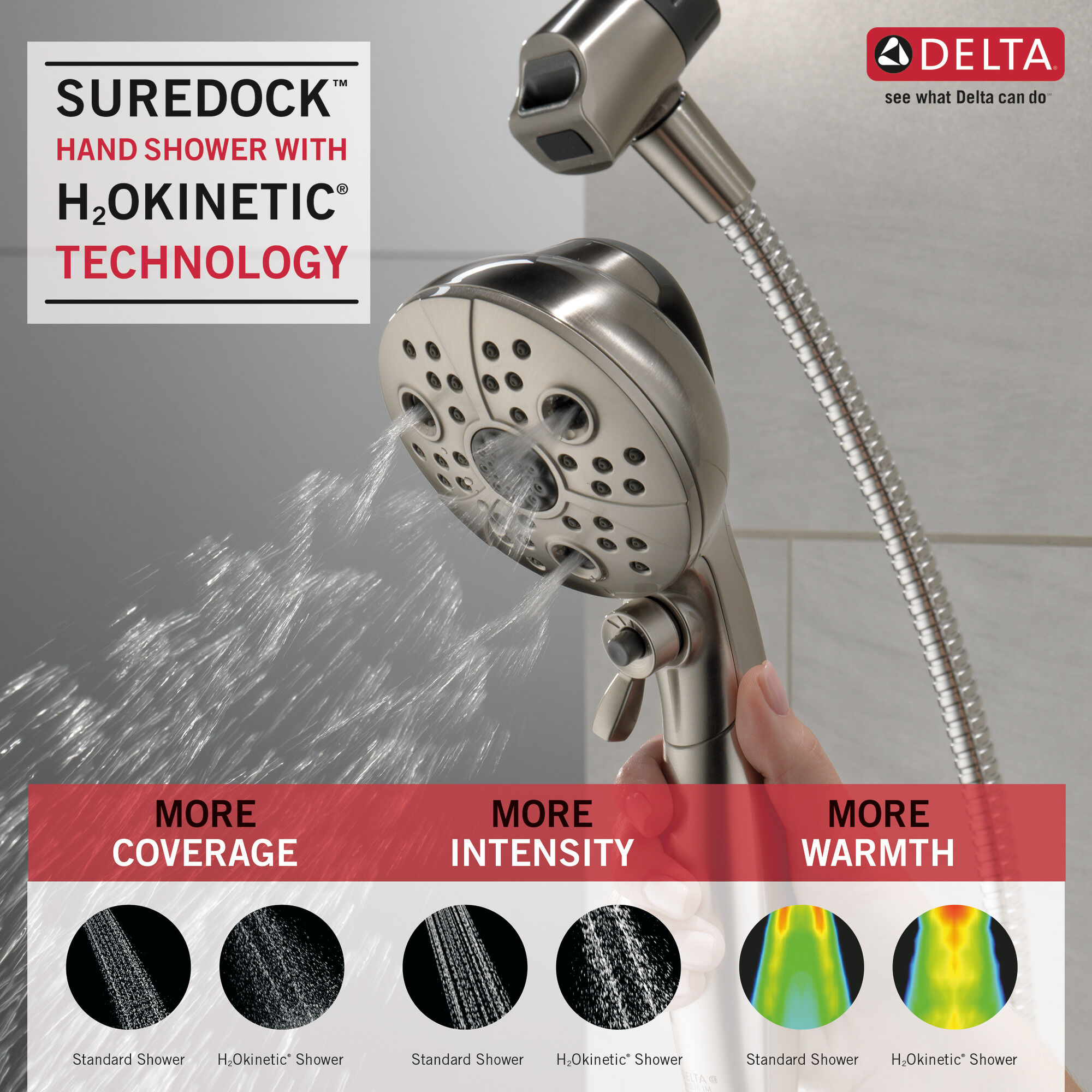 Ручной душ SureDock ™ с 5 настройками Delta Faucet 75507SN - Вид №12
