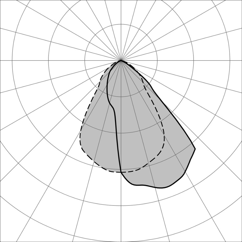 MaxiTratto Wall 1200 Ghidini MaxiTratto Wall .05 Темно-Cерый (Матовый)  - Вид №3