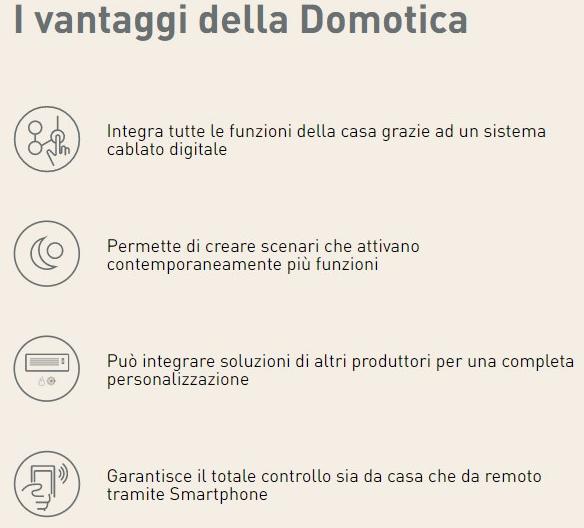 BTICINO Система домашней автоматизации sun-id-1349729 - Вид №2